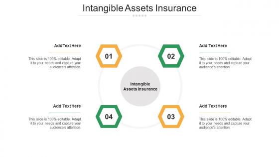 Intangible Assets Insurance Ppt Powerpoint Presentation Outline Portfolio Cpb