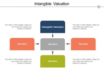Intangible valuation ppt powerpoint presentation gallery outfit cpb
