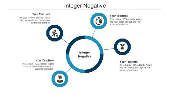 Integer negative ppt powerpoint presentation summary backgrounds cpb