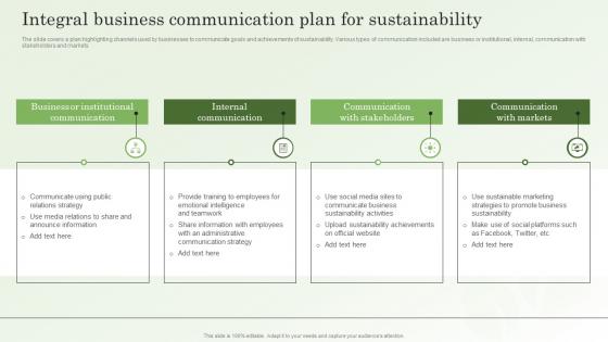 Integral Business Communication Plan For Sustainability