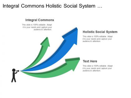 Integral commons holistic social system horticultural agrarian product management