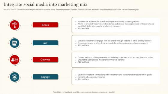 Integrate Social Media Into Marketing Mix