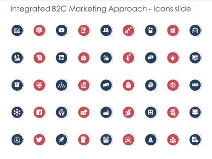 Integrated b2c marketing approach icons slide ppt designs portfolio background