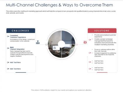 Integrated b2c marketing approach multi channel challenges and ways to overcome them ppt show