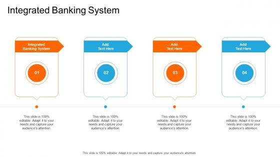 Integrated Banking System In Powerpoint And Google Slides Cpb