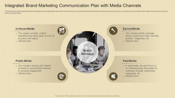 Integrated Brand Marketing Communication Plan With Media Channels