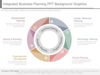 Integrated business planning ppt background graphics