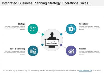 Integrated Business Planning Strategy Operations Sales And Finance