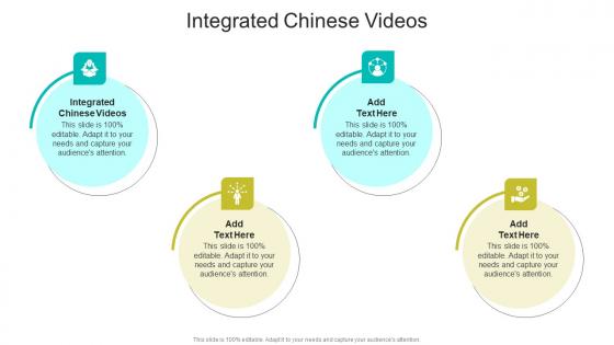 Integrated Chinese Videos In Powerpoint And Google Slides Cpb