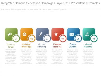 Integrated demand generation campaigns layout ppt presentation examples