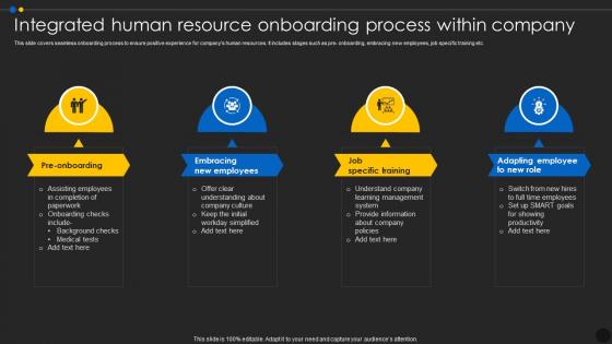 Integrated Human Resource Onboarding Process Within Company