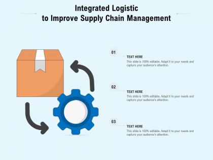 Integrated logistic to improve supply chain management