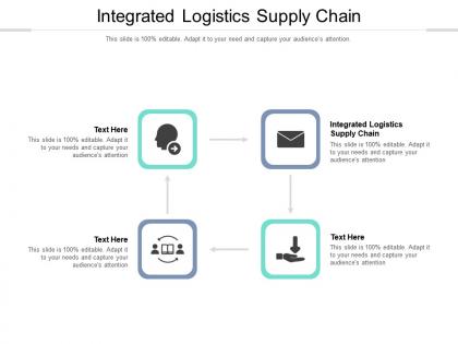 Integrated logistics supply chain ppt powerpoint presentation ideas show cpb