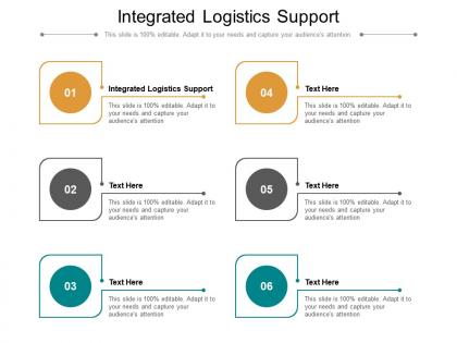 Integrated logistics support ppt powerpoint presentation professional format ideas cpb