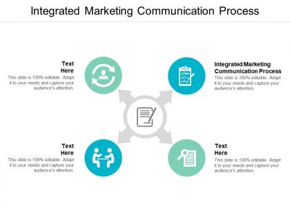 Integrated marketing communication process ppt powerpoint presentation outline slide cpb