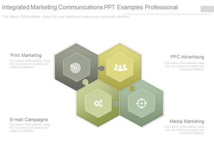 Integrated marketing communications ppt examples professional