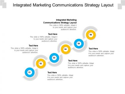 Integrated marketing communications strategy layout ppt powerpoint file ideas cpb