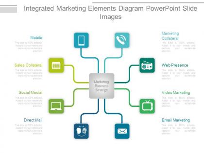 Integrated marketing elements diagram powerpoint slide images