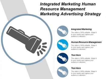 Integrated marketing human resource management marketing advertising strategy cpb