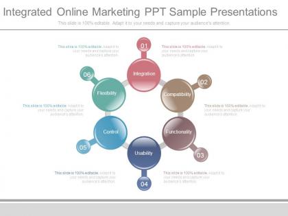 Integrated online marketing ppt sample presentations