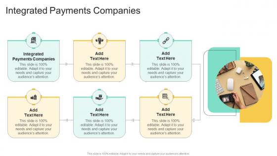 Integrated Payments Companies In Powerpoint And Google Slides Cpb