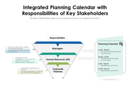 Integrated planning calendar with responsibilities of key stakeholders