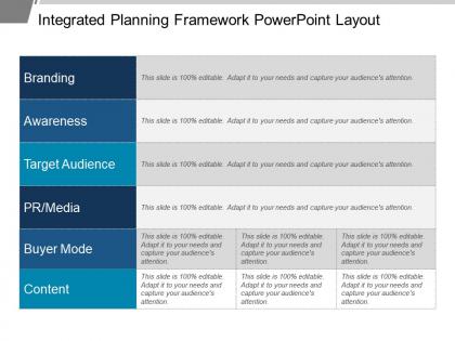 Integrated planning framework powerpoint layout