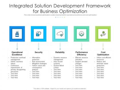 Integrated solution development framework for business optimization