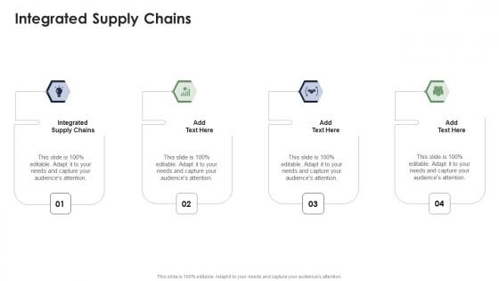 Integrated Supply Chains In Powerpoint And Google Slides Cpb