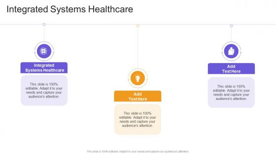 Integrated systems healthcare in powerpoint and google slides cpb
