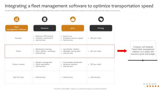 Integrating A Fleet Management Software To Optimize Implementing Cost Effective Warehouse Stock