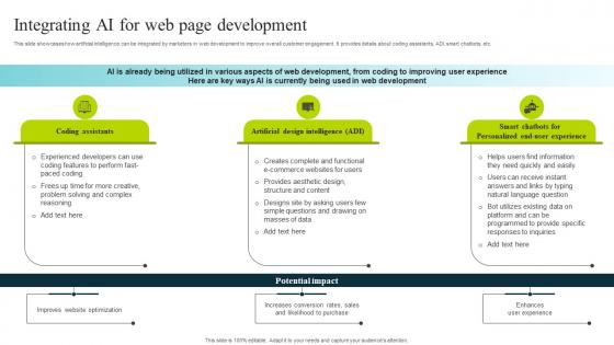 Integrating Ai For Web Page Development How To Use Chatgpt AI SS V