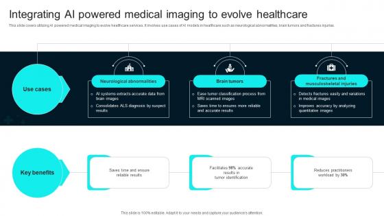Integrating AI Powered Medical Imaging Healthcare Technology Stack To Improve Medical DT SS V