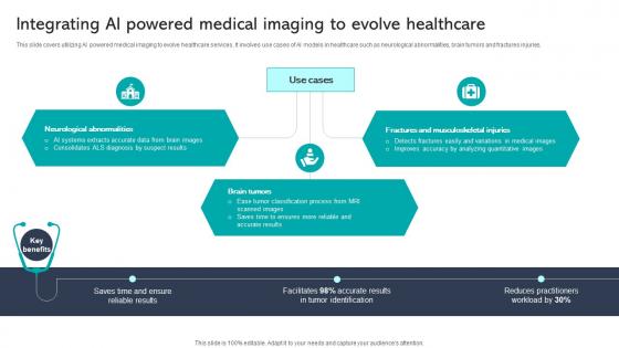 Integrating Ai Powered Medical Imaging To Evolve Healthcare Integrating Healthcare Technology DT SS V