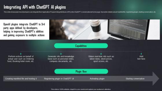Integrating Api With Chatgpt Ai Plugins How To Use Openai Api In Business ChatGPT SS