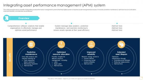 Integrating Asset Performance Management APM System Enabling Growth Centric DT SS