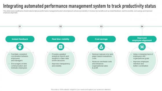 Integrating Automated Performance Employee Engagement Program Strategy SS V