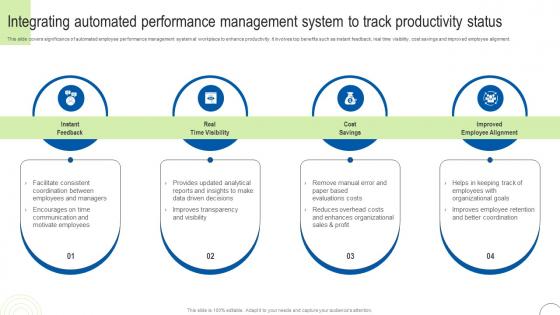 Integrating Automated Performance Process Automation To Enhance Operational Effectiveness Strategy SS V