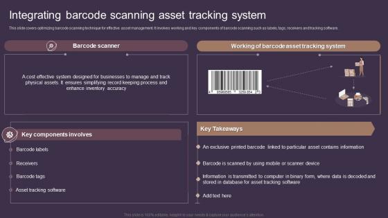 Integrating Barcode Scanning Asset Tracking System Deploying Asset Tracking Techniques