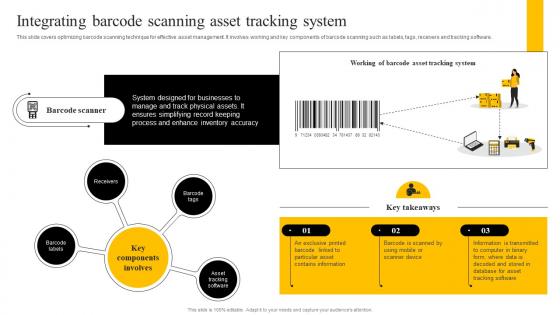 Integrating Barcode Scanning Asset Tracking System Enabling Smart Production DT SS