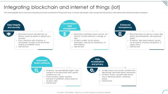 Integrating Blockchain And Internet Of Decoding The Future Of Blockchain Technology BCT SS