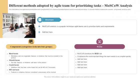 Integrating Change Management Different Methods Adopted By Agile Team CM SS
