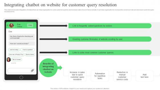 Integrating Chatbot On Website For Customer Query Resolution Strategic Guide For Ecommerce