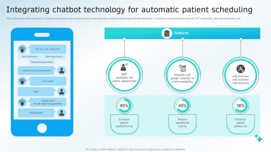Integrating Chatbot Technology For Automatic Patient Scheduling