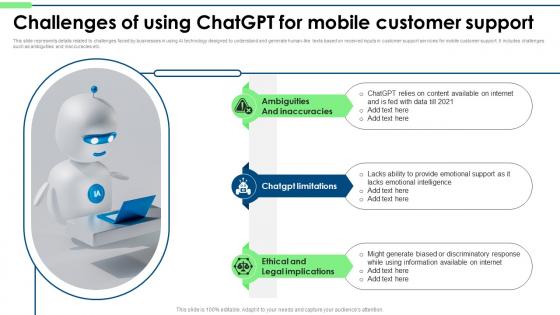 Integrating chatGPT Into Customer Challenges Of Using chatGPT For Mobile Customer Support chatGPT SS