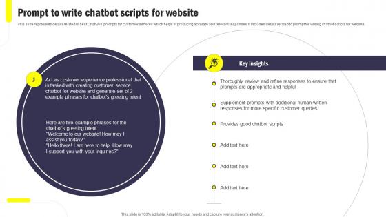 Integrating ChatGPT Into Customer Prompt To Write Chatbot Scripts For Website ChatGPT SS V