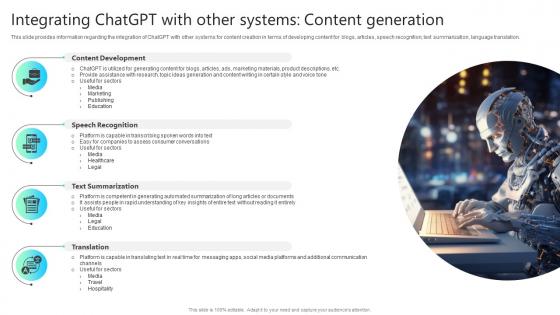 Integrating Chatgpt With Other Systems Content Generation Chatgpt Impact How ChatGPT SS V