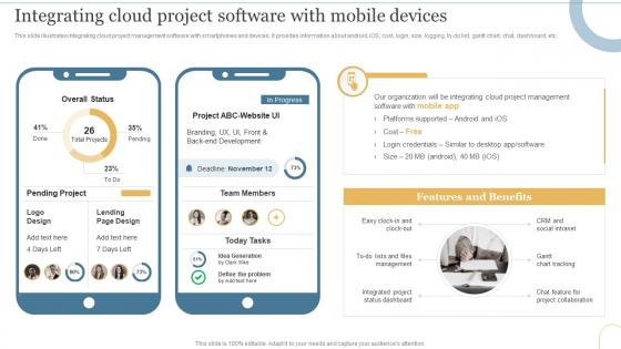 Integrating Cloud Project Software With Mobile Devices Deploying Cloud To Manage