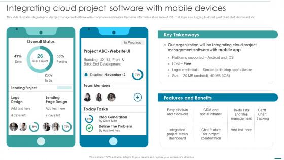 Integrating Cloud Project Software With Mobile Devices Integrating Cloud Systems