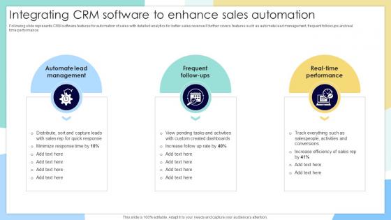 Integrating CRM Software To Enhance Sales Automation